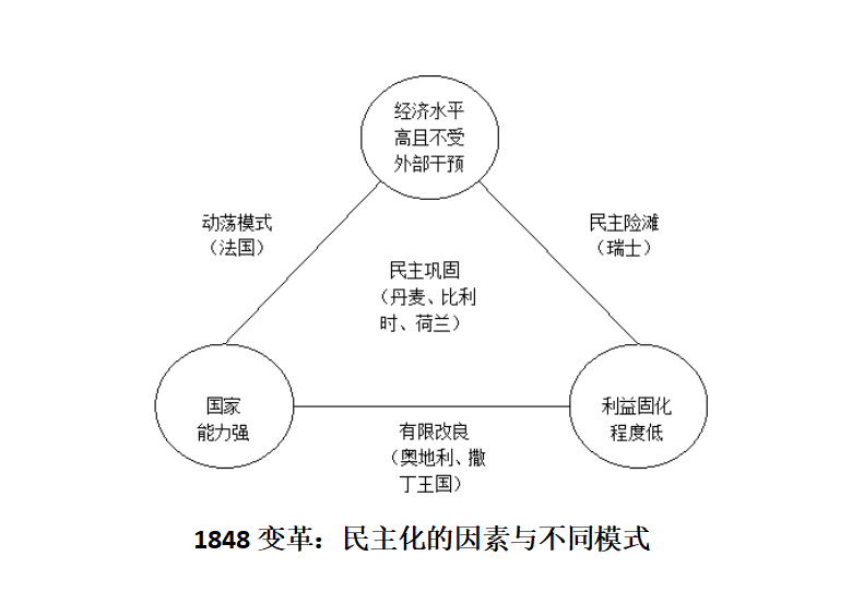 叶成城第二波现代化之帝国的共鸣